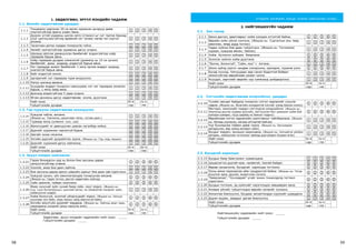 58 59
1.2. Гар хурууны хөдөлгөөнөө зохицуулах
1.2.14
Хувцсаа тайлж, өмсөнө.
(Жишээ нь: Товчилно, цахилгаан татах, гутлаа үдэх.)
1 2 3 4 5
1.2.15 Гурваар жигд сүлжинэ. (олс, уяа) 1 2 3 4 5
1.2.16 Ирмэгүүдийг яг давхцуулан цаасан нугалбар хийнэ. 1 2 3 4 5
1.2.17 Дүрсийг хүрээнээс гаргалгүй будна. 1 2 3 4 5
1.2.18 Шагайг онож нясална. 1 2 3 4 5
1.2.19 Энгийн дүрсийг дуурайлган зурна. (Жишээ нь: Гэр, мод, машин) 1 2 3 4 5
1.2.20 Дүрсийг хүрээний дагуу хайчилна. 1 2 3 4 5
Нийт оноо IX-X
сар
IV-V
сарГүйцэтгэлийн дундаж
1.3. Эрүүл мэндээ хамгаалах
1.3.21
Гараа бохирдсон үед нь болон бие зассаны дараа
сануулгагүйгээр угаана.
1 2 3 4 5
1.3.22 Хоолой, амаа бие даан зайлна. 1 2 3 4 5
1.3.23 Бие зассаны дараа ариун цэврийн цаасыг бие даан зөв хэрэглэнэ. 1 2 3 4 5
1.3.24
Хувцсаа орчин, үйл ажиллагаандаа тохируулан өмсөнө.
(Жишээ нь: Гадаа тоглох, дасгал хөдөлгөөн хийхэд)
1 2 3 4 5
1.3.25 Сайн зажилж, тайван хооллоно. 1 2 3 4 5
1.3.26
Ямар хүнсний зүйл хүний биед сайн, мууг мэднэ. (Жишээ нь:
Сүү, сүүн бүтээгдэхүүн, хүнсний ногоо; их хэмжээтэй чихэрлэг зүйл,
хийжүүлсэн ундаа)
1 2 3 4 5
1.3.27
Хийж болохгүй, осолтой үйлдлүүдийг мэднэ. (Жишээ нь: Халуун
зуухнаас хол байх, морь малын хөлд ойртохгүй байх)
1 2 3 4 5
1.3.28
Ангийн аюулгүйн дүрмийг мөрдөнө. (Жишээ нь: Хайчны амыг хаах,
харандааны үзүүрийг доош харуулж өгөх)
1 2 3 4 5
Нийт оноо IX-X
сар
IV-V
сарГүйцэтгэлийн дундаж
Хөдөлгөөн, эрүүл мэндийн чадамжийн нийт оноо: _____
Гүйцэтгэлийн дундаж: _____
1. ХӨДӨЛГӨӨН, ЭРҮҮЛ МЭНДИЙН ЧАДАМЖ
1.1.1
Тэнцвэрээ хадгалан 20 см өргөн зураасан дундуур давж
гишгэхгүйгээр арагш ухарч явна.
1 2 3 4 5
1.1.2
Дүүрэн устай ундааны шилэн аяга (стакан)-ыг нэг гартаа бариад
усыг цалгиулахгүйгээр өрөөний нэг талаас нөгөө тал хүртэл
алхана.
1 2 3 4 5
1.1.3 Тасалгаан дотор хурдаа тохируулж гүйнэ. 1 2 3 4 5
1.1.4 Хөлийг салгалгүйгээр зураасны дагуу үсэрнэ. 1 2 3 4 5
1.1.5
Шаланд ойлгож дамжуулсан бөмбөгийг алдахгүйгээр хоёр
гараараа барьж авна.
1 2 3 4 5
1.1.6
Хоёр гараараа дундаж хэмжээтэй (диаметр нь 10 см орчим)
бөмбөгийг дээш шидээд, алдахгүй барьж авна.
1 2 3 4 5
1.1.7
Нэг гараараа жижиг бөмбөгийг 1 метр орчим өндөрт шидээд,
унагахгүй барьж авна.
1 2 3 4 5
1.1.8 Байг алдахгүй ононо. 1 2 3 4 5
1.1.9 Цагаригийг нэг гараараа түрж өнхрүүлнэ. 1 2 3 4 5
1.1.10 Налуу шатанд авирна. 1 2 3 4 5
1.1.11
Хүүхдийн өндөрт тохирсон савлуураас нэг нэг гараараа ээлжлэн
барьж, 1 метр зайд явна.
1 2 3 4 5
1.1.12 Дээсэнд алдахгүйгээр 5 удаа үсэрнэ. 1 2 3 4 5
1.1.13 Өгсөн дохионы дагуу хөдөлгөөнөө эхэлж, дуусгана. 1 2 3 4 5
Нийт оноо IX-X
сар
IV-V
сарГүйцэтгэлийн дундаж
1.1. Биеийн хөдөлгөөнөө удирдах
ХҮҮХДИЙН ХӨГЖЛИЙН АХИЦЫГ ҮНЭЛЭХ АЖИГЛАЛТЫН ХУУДАС
2. НИЙГЭМШИХҮЙН ЧАДАМЖ
2.1.1 Шинэ дасгал, даалгаврыг хийж үзэхдээ итгэлтэй байна. 1 2 3 4 5
2.1.2
Өөрийн хийх үйлээ сонгоно. (Жишээ нь: Сургалтын аль төвд
ажиллах, ямар дүрд тоглох)
1 2 3 4 5
2.1.3
Чадах зүйлээ бие даан гүйцэтгэнэ. (Жишээ нь: Тоглоомоо
хураах, хувцсаа өмсөх, тайлах)
1 2 3 4 5
2.1.4 Хийж бүтээсэн зүйлдээ баярлана. 1 2 3 4 5
2.1.5 Эхэлсэн зүйлээ хийж дуусгана. 1 2 3 4 5
2.1.6 “Болно, болохгүй”, “Сайн, муу”-г ялгана. 1 2 3 4 5
2.1.7 Шинэ зүйлд соргог хандаж сонирхоно, оролдож, туршиж үзнэ. 1 2 3 4 5
2.1.8
Бусад хүүхэд, томчуудаас өөр санал бодолтой байвал
эмээхгүйгээр өөрийнхөө санааг хэлнэ.
1 2 3 4 5
2.1.9 Асуудал, зөрчлийг өөрийн хэр хэмжээнд шийдвэрлэнэ. 1 2 3 4 5
Нийт оноо IX-X
сар
IV-V
сарГүйцэтгэлийн дундаж
2.1. Зан чанар
2.2.10
Тухайн нөхцөл байдалд тохирсон сэтгэл хөдлөлийг үзүүлж
чадна. (Жишээ нь: Жүжгийн инээдэмтэй хэсгийг үзээд баясан инээх)
1 2 3 4 5
2.2.11
Магтаал, зэмлэлийг мэдэрч сэтгэгдлээ илэрхийлнэ. (Жишээ нь:
Зэмлэхэд дуугаа хурааж дүнсийх, магтуулсан бол урамшин хийж буй
зүйлдээ шамдах, нүүр царайд нь баясал тодрох)
1 2 3 4 5
2.2.12
Өөрийнхөө сэтгэл хөдлөлийн шалтгааныг тайлбарлана. (Жишээ
нь: Яагаад уурласан, яагаад уйтгартай байгаа)
1 2 3 4 5
2.2.13
Уур бухимдлаа тайван давж гарна. (Жишээ нь: Багшаараа
аргадуулах, өөр зүйлд анхаарч хийх)
1 2 3 4 5
2.2.14
Бусдыг мэдэрч, зохицон харилцана. (Жишээ нь: Нэгнийгээ уйлбал
аргадах, найзынхаа тоглоомыг авахад дургүйцвэл буцаан өгөх)
1 2 3 4 5
Нийт оноо IX-X
сар
IV-V
сарГүйцэтгэлийн дундаж
2.2. Сэтгэлийн хөдөлгөөнөө илэрхийлэх, удирдах
2.3.15 Бусдын баяр баясгаланг хуваалцана. 1 2 3 4 5
2.3.16 Цэцэрлэгтээ дуртай ирж, чөлөөтэй, таатай байдаг. 1 2 3 4 5
2.3.17 Өөрөө санаачилж, бусадтай харилцаа тогтооно. 1 2 3 4 5
2.3.18
Олны өмнө гарахаасаа айж сандрахгүй байна. (Жишээ нь: Үлгэр
өгүүллэг ярих, дуулах, жүжигчлэн тоглох)
1 2 3 4 5
2.3.19
“Баярлалаа”, “Уучлаарай” үгийг зохих тохиолдолд тогтмол
хэрэглэнэ.
1 2 3 4 5
2.3.20 Бусдын тоглоом, эд зүйлсийг хэрэглэхдээ зөвшөөрөл авна. 1 2 3 4 5
2.3.21 Аливаа үйлийг гүйцэтгэхдээ өөрийн ээлжийг хүлээнэ. 1 2 3 4 5
2.3.22 Амлалтаа биелүүлнэ, бусдаас амлалтандаа хүрэхийг шаардана. 1 2 3 4 5
2.3.23 Дүрэм журам, зааврыг дагаж биелүүлнэ. 1 2 3 4 5
Нийт оноо IX-X
сар
IV-V
сарГүйцэтгэлийн дундаж
2.3. Бусадтай харилцах
Нийгэмшихүйн чадамжийн нийт оноо: _____
Гүйцэтгэлийн дундаж: _____
 