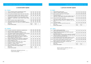 62 63
ХҮҮХДИЙН ХӨГЖЛИЙН АХИЦЫГ ҮНЭЛЭХ АЖИГЛАЛТЫН ХУУДАС
5. МАТЕМАТИКИЙН ЧАДАМЖ
5.1. Тоолох
5.2. Хэмжих
5.1.1
Тоо нь тодорхой хэмжээ илэрхийлдэгийг мэднэ.
(Жишээ нь: Энэ төвд яг 5 хүүхэд л тоглоно.)
1 2 3 4 5
5.1.2 10-ын дотор эд зүйлсийг оноон тоолж, дүн тоог хэлнэ. 1 2 3 4 5
5.1.3
Эд юмсын олон, цөөнийг ялгана. (Жишээ нь: Хоёр хэсэг
зүйлийг харьцуулахдаа илүү, дутуу, ижил байгааг олох)
1 2 3 4 5
5.1.4
Нэмэгдүүлж, хорогдуулж, 10-ын дотор бодлого бодно.
(Жишээ нь: 2 лууван дээр 2 лууванг нэмбэл 4 ширхэг лууван
болно.)
1 2 3 4 5
5.1.5 Юмсыг тоолоод тохирох цифртэй холбоно. 1 2 3 4 5
5.1.6
Тоог хоёр буюу хэд хэдэн бага тоонд задална.
(Жишээ нь: 4-ийг 1,1,1,1, мөн 3,1; 2,2 болгон задална.)
1 2 3 4 5
Нийт оноо IX-X
сар
IV-V
сарГүйцэтгэлийн дундаж
5.2.7 5 ширхэг эд зүйлсийг хэмжээгээр нь дараалуулна. 1 2 3 4 5
5.2.8
Биет ба хавтгай дүрсүүдийг ялгана.
(Жишээ нь: Дугуй, бөөрөнхий; ам дөрвөлжин, шоо)
1 2 3 4 5
5.2.9
Эд зүйлсийг хоёроос цөөнгүй шинжээр нь ялган ангилна.
(Жишээ нь: 2 болон 4 нүхтэй; бор өнгийн товч)
1 2 3 4 5
5.2.10
Юмсыг өгөгдсөн дарааллын дагуу үргэлжлүүлэн
байрлуулж, зүй тогтлыг олно. (Жишээ нь: Дөрвөлжин,
дугуй, гурвалжин, дөрвөлжин, дугуй...)
1 2 3 4 5
5.2.11
Өөрийн байрлалаас бусдын байрлалыг тодорхойлно.
(Жишээ нь: Миний баруун гар талд Туяа сууж байна.)
1 2 3 4 5
5.2.12
Юмсын байрлалыг хэлнэ.
(Жишээ нь: Дээр доор, дотор гадна, наана цаана)
1 2 3 4 5
5.2.13
Уламжлалт тоолол, хэмжүүр ашиглана.
(Жишээ нь: Төө сөөм, 12 жил)
1 2 3 4 5
5.2.14
Цаг хугацаатай холбоотой үг хэллэг хэрэглэнэ.
(Жишээ нь: Өглөө-орой, өчигдөр-өнөөдөр)
1 2 3 4 5
Нийт оноо IX-X
сар
IV-V
сарГүйцэтгэлийн дундаж
Математикийн чадамжийн нийт оноо: _____
Гүйцэтгэлийн дундаж: _____
ХҮҮХДИЙН ХӨГЖЛИЙН АХИЦЫГ ҮНЭЛЭХ АЖИГЛАЛТЫН ХУУДАС
6. ДҮРСЛЭХ УРЛАГИЙН ЧАДАМЖ
6.1 Зурах
6.1.1
Төрөл бүрийн аргаар зурна.
(Жишээ нь: Хавсарч, барлаж, дардсаар)
1 2 3 4 5
6.1.2 Бодит зүйлийг хараад адил төстэй зурна. 1 2 3 4 5
6.1.3
Хүн зурж дүрсэлнэ.
(Жишээ нь: Толгойд хөлийг залган зурах, биеийн хэсгүүд, хөл
гарыг ялгах, хүний хувцас, онцлогийг илэрхийлэн зурах)
1 2 3 4 5
6.1.4 Үндсэн өнгийг мэднэ, хэрэглэнэ. 1 2 3 4 5
6.1.5
Бэлэн дүрс, зургийг төрөл бүрийн будгаар хүрээнээс
илүү гаргалгүй будна. (Жишээ нь: Харандаан, тосон, усан
будаг)
1 2 3 4 5
6.1.6
Хээ зохиож зурна.
(Жишээ нь: геометрийн дүрс болон цэцгэн хээ)
1 2 3 4 5
Нийт оноо IX-X
сар
IV-V
сарГүйцэтгэлийн дундаж
6.2. Урлах
6.2.7
Наамал хийхдээ дуртай байна.
(Цаас, даавуу, байгалийн эд зүйлс ашиглан)
1 2 3 4 5
6.2.8
Зуурмаг, баримлын шавраар хүн, амьтны онцлогийг
илэрхийлэн дүрсэлнэ.
1 2 3 4 5
6.2.9
Өрж байгуулахдаа хэрэглэх зүйлсээ урьдчилан төлөвлөж
бэлтгэнэ. (Жишээ нь: Гүүр барихад урт тэгш өнцөгт дүрс хоёр,
тулгуур хийхэд хоёр хавтгай дүрс орно.)
1 2 3 4 5
6.2.10
Урлан бүтээхдээ бүтээлчээр хандана. (Жишээ нь: Модны
мөчир, навчийг хувирган ижил төстэй зүйлийг бүтээх)
1 2 3 4 5
6.2.11 Үзсэн харсан зүйлээ өөрийн бүтээлдээ тусгана. 1 2 3 4 5
6.2.12
Дүрслэх урлагийн бүтээлүүдийг сонирхоно, сэтгэгдлээ
хэлнэ. (Жишээ нь: Асуулт тавина, таалагдаж эсвэл
таалагдахгүй байгааг хэлнэ.)
1 2 3 4 5
Нийт оноо IX-X
сар
IV-V
сарГүйцэтгэлийн дундаж
Дүрслэх урлагийн чадамжийн нийт оноо: _____
Гүйцэтгэлийн дундаж: _____
 