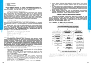 СУРГУУЛИЙНӨМНӨХБОЛОВСРОЛЫНСУРГАЛТЫНЦӨМХӨТӨЛБӨР
100 101
ХҮҮХЭДБҮХЭНДЭЭ“БИЧАДНА“ГЭСЭНИТГЭЛӨГЬЕ!
o	 Мэдрэхүй, бүтээлч үйл
o	 Давталт
o	 Алдаанаас суралцахуй
Багш Та “Арга зүйн шинэчлэл” гэж чухам юу болохыг дараах жишээнээс харна уу.
Багш: Өнөөдөр цэцэг зурцгаая гэжээ. Бяцхан хүү зураг зурах их дуртай гэнэ. Олон янзын
зураг зурж чаддаг ажээ. Арслан, бар, тахиа, үхэр, галт тэрэг, хөлөг онгоц гээд л…
Хүү будгийн харандаагаа гаргаад зурж эхэллээ.
Гэтэл багш нь: “Хүлээгээрэй, эхлэх болоогүй шүү!” гэж чанга дуугаар хэллээ. Тэгээд бүгд
бэлэн болохыг хүлээв.“За одоо цэцэг зурцгаана.” гэлээ. Бяцхан хүү ихэд хөөрч гоё цэцэг зурж
эхэллээ. Ягаан, алтан шар, цэнхэр янз бүрийн өнгөтэй.Гэтэл багш ахиад л “Хүлээгээрэй, Би та нарт
яаж зурахыг зааж өгнө.” гэлээ. Самбарт нэг цэцэг зурж гэнэ. Иш нь ногоон, дэлбээ нь улаан, за ийм
байна! Одоо эхэлцгээ.” гэлээ. Бяцхан хүү багшийнхаа зурсныг харлаа. Дараа нь өөрийнхийгөө…
.Өөрийнх нь зурсан зураг илүү таалагджээ. Гэхдээ үүнийгээ хэлсэнгүй. Цаасаа эргүүлээд нөгөө тал
дээр нь багшийнхаа зурсан цэцэгтэй адилхныг зуржээ. Ногоон иштэй улаан дэлбээтэй …
Ийм зүйл давтагдсаар.
Удалгүй хүүгийнх өөр газар амьдрах болж, шинэ цэцэрлэгт элсэж гэнэ.
Анхны өдөр нь багш: “Өнөөдөр зураг зурцгаана.” гэжээ. Бяцхан хүү ихэд баярлаж гэнэ. Багшийнхаа
тушаахыг хүлээлээ. Гэтэл багш нь юу ч хэлсэнгүй. Зүгээр л хүүхдүүдийн дундуур алхаж байх юм
гэнэ.
Бяцхан хүүгийн хажууд ирээд “Зураг зурах дургүй юмуу? гэж асуужээ. “Дуртай гэхдээ юу
зурах юм бэ?” гэж хүү асуулаа. “Yүнийг чи шийднэ шүү дээ.” гэж багш хэллээ. “Ямар будгаар будах
юм бэ?” гэж хүү дахин асуулаа. “Ямар будгаар будмаар байна, хүссэнээрээ” гэж багш хариуллаа.
“Хэрэв бүгд адилхан зураг зурвал, адилхан өнгөөр будвал хэн нь хийснийг яаж мэдэх юм бэ?” гэж
багш нь асуув. “Мэдэхгүй” гэж бяцхан хүү хариуллаа.
Хүүхэд мэдрэхүйн эрхтнийхээ тусламжтайгаар суралцана.
Хүүхэд үйл ажиллагааны явцад суралцана.
Хүүхэд өөрийн хурдаар суралцана.
Хүүхэд суралцахад үйл явц нь үр дүнгээсээ илүү чухал.
(Жан Пиаже)
Суралцахуйн чиглэлүүдийг хэрхэн интеграцчилах вэ?
Хүүхдийг хөгжүүлэх үйл ажиллагааг хэрхэн интеграцчилан зохион байгуулахыг хүүхдийн
“Бие бялдрын хөгжил”–ийн жишээн дээр танилцуулья. Хүүхдийн бие бялдрын хөгжилд зөвхөн
тусгайлсан спорт тоглоом, хөдөлгөөнт тоглоом, дасгалын үед биш хүүхдийн өдөр тутмын бүх үйл
ажиллагааны явцад нөлөөлж болно. Тухайлбал, алжаал тайлах хөгжөөнт мөчид, хөдөлгөөн бүхий
сургах тоглоомын үед, ярих чадвар, математик сэтгэлгээ хөгжүүлэх хөдөлгөөнт тоглоомоор толгох
үед, зохион бүтээх үйл хосолсон хөдөлгөөнт тоглоомын явцад гэх мэт. Хүүхдийн үйл ажиллагааг
заавал хөдөлгөөн шаардсан үйл хийхээр төлөвлөнө. Жишээлбэл,багшийн асуултадхүүхэд үгээр
хариулаад зогсохгүй, алга таших, бөмбөг дамжуулах зэргээр хариулт өгнө.
Хүүхдийн бие бялдрыг хөгжүүлэх ажлыг дараах үйл ажиллагааны чиглэлтэй интеграцчилан
зохион байгуулж, тодорхой чадвар дадлыг эзэмшүүлж болно.
	 Хөдөлгөөнт ба спорт тоглоомоор тоглох явцад хэрэглэлтэй аюул осолгүй, зөв харьцах
чадвар эзэмшүүлэх (осол аюулгүй байх);
	 Бие бялдрыг хөгжүүлэх явцад зоригтой, авхаалж самбаатай байх, харилцан бие биедээ
итгэж туслах, биеэ барьж тэсвэртэй байх, өөрийн ба үеийн хүүхдийн үйлдэлд үнэлгээ /зөв,
буруу/ өгөх(нийгэмшихүй);
	 Биеийн тамирын хэрэглэлүүдийг хураах (хөдөлмөр)
	 Хөдөлгөөнт тоглоомын хэрэглэгдэхүүнийг өөрөө сонгох, тэдгээрийг тоолох, дасгал,
хөдөлгөөнт тоглоомын үед орон зайг баримжаалах, амьтны хөдөлгөөнийг дуурайх, дүрд
хувирах, дасгал хөдөлгөөнт тоглоомд зориулж зөөлөн өрж байгуулах материалаар бүтээн
байгуулалт хийх, танин мэдэхүйн ач холбогдолтой ном үзэж ярилцах, спорт, эрүүл аж
амьдралын тухай кино үзэх (танин мэдэхүй);
	 Дасгал, хөдөлгөөн, чийрэгжүүлэх ажлын ач холбогдлын талаар ярилцах (харилцаа);
	 Тоглоом, дасгалыг шүлэг, аман наадам, зүйр үгтэй хослуулан гүйцэтгэх, уншиж сонссон
үлгэр, зохиолын үйл явдлыг илэрхийлсэн сэдэвчилсэн дасгал хийх, тоглоом тоглох (хэл
яриа);
	 Бие бялдар хөгжүүлэх дасгал, хөдөлгөөнийявцад багш өөрийнхөө ба хүүхдүүдийн гадаад
үзэмж, өрөө тасалгааг гоё сайхан чимэглэлтэй байхад анхаарах. Жишээлбэл, хүүхдүүдээр
туг дарцаг, зөөлөн бөмбөг хийлгэж ашиглах, шохойгоор хөдөлгөөнт тоглоомын тэмдэглэгээг
зуруулан тоглуулах. (дүрслэх урлаг);
	 Хөгжимт хөдөлгөөн, дасгалыг хөгжим, дууны аянд хийж гүйцэтгэх, спортын уралдаан
тэмцээнийг хөгжимтэй хослуулан зохиомжлох, хүүхдээр нүүр царайны хувирал бүхий
хөдөлгөөнт тоглоом тоглуулж, жүжиглэх чадварыг хөгжүүлэх (хөгжим).
2.6 Өдөр тутмын үйл ажиллагааны төлөвлөлт
		 Цэцэрлэгийн багшийн өдөр тутмын ажлыг дараах 3 хэсэгт хуваан авч үзэж
болох юм. Эдгээрийн аль аль нь адил тэгш ач холбогдолтой бөгөөд хоорондоо уялдаа
холбоотой. Жишээлбэл, багш хүүхдээс ирэх дохио, ангид үүсэж буй тохиолдлын үйл
явдлуудыг мэдэрснээр хүүхдийн хөгжилд хэрэгцээтэй ямар үйл ажиллагаа төлөвлөн
явуулах вэ? гэдэг асуултад зарим хариултыг олно.
Зураг 28. Цэцэрлэг дэх өдөр тутмын үйл ажиллагаа
Байгаль, нийгмийн
орчин
	 Цэцэрлэг дэх үйл ажиллагаа өдрийн дэглэмийн дагуу явагдана. Энд өдрийн дэглэмийн
нэгэн нийтлэг жишгийг харууллаа. Энэхүү нийтлэг жишиг нь улирлын онцлогоос
шалтгаалан хувилбартай байж болно. Мөн бүлгийн хүүхдийн насны онцлогоос хамаарч
өөрчлөгдөнө.
 