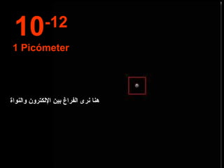 هنا نر ى  الفراغ بين الإ ل كترون والنواة 10 -12 1 Picómeter 