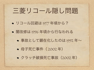 1977

1996

                  1992

          2002

                 2002
 