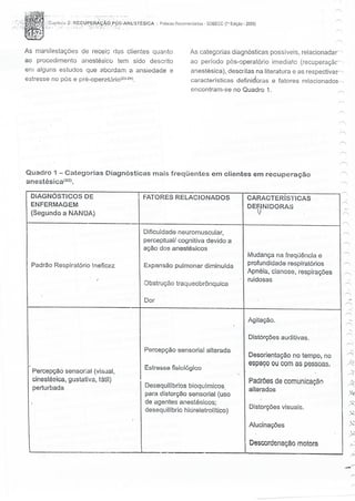 SOBECC- Enfermagem em Centro Cirúrgico e Centro de Material e Esterilização 