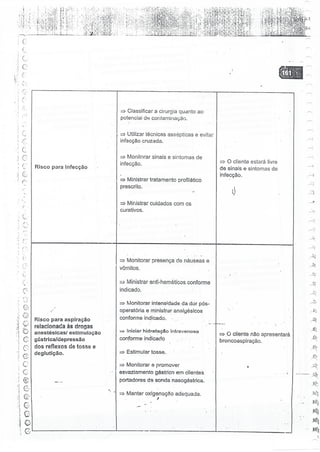 SOBECC- Enfermagem em Centro Cirúrgico e Centro de Material e Esterilização 
