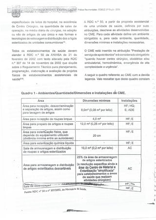SOBECC- Enfermagem em Centro Cirúrgico e Centro de Material e Esterilização 