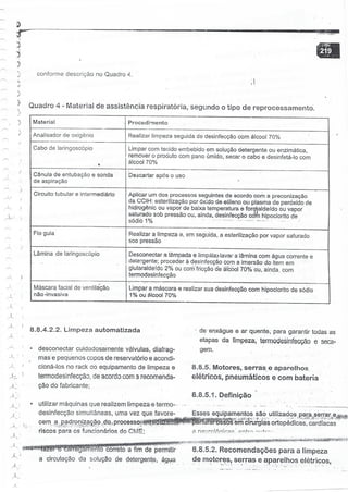 SOBECC- Enfermagem em Centro Cirúrgico e Centro de Material e Esterilização 