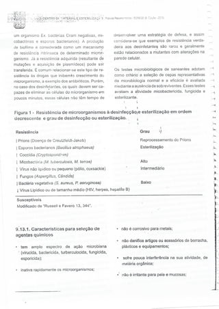 SOBECC- Enfermagem em Centro Cirúrgico e Centro de Material e Esterilização 