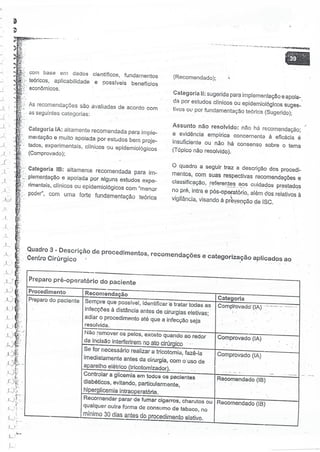 SOBECC- Enfermagem em Centro Cirúrgico e Centro de Material e Esterilização 