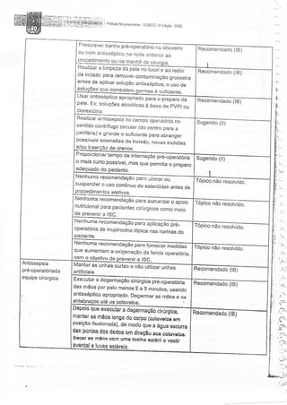SOBECC- Enfermagem em Centro Cirúrgico e Centro de Material e Esterilização 