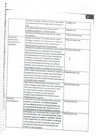 SOBECC- Enfermagem em Centro Cirúrgico e Centro de Material e Esterilização 