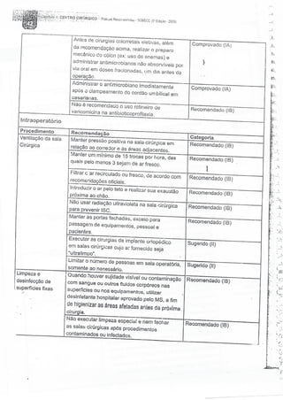 SOBECC- Enfermagem em Centro Cirúrgico e Centro de Material e Esterilização 