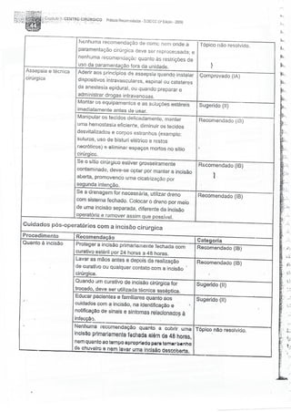SOBECC- Enfermagem em Centro Cirúrgico e Centro de Material e Esterilização 