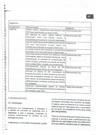 SOBECC- Enfermagem em Centro Cirúrgico e Centro de Material e Esterilização 