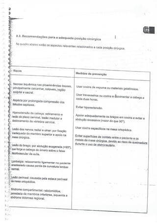 SOBECC- Enfermagem em Centro Cirúrgico e Centro de Material e Esterilização 