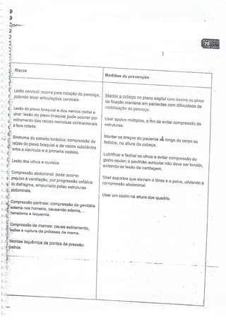 SOBECC- Enfermagem em Centro Cirúrgico e Centro de Material e Esterilização 