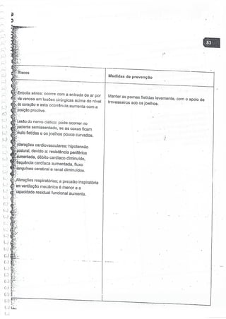 SOBECC- Enfermagem em Centro Cirúrgico e Centro de Material e Esterilização 