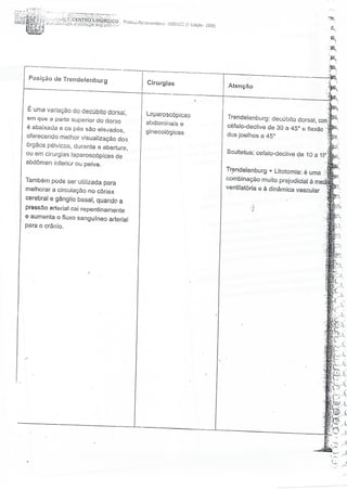 SOBECC- Enfermagem em Centro Cirúrgico e Centro de Material e Esterilização 