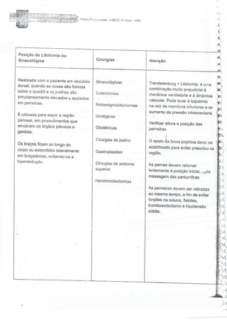 SOBECC- Enfermagem em Centro Cirúrgico e Centro de Material e Esterilização 