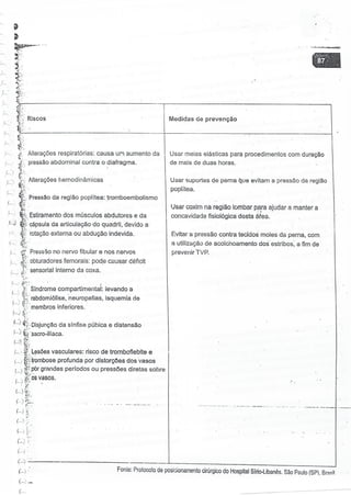 SOBECC- Enfermagem em Centro Cirúrgico e Centro de Material e Esterilização 