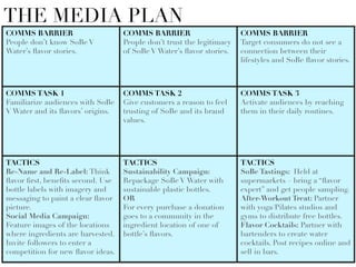 THE MEDIA PLAN
COMMS BARRIER
People don’t know SoBe V
Water’s ﬂavor stories.
COMMS BARRIER
People don’t trust the legitimacy
of SoBe V Water’s ﬂavor stories.
COMMS BARRIER
Target consumers do not see a
connection between their
lifestyles and SoBe ﬂavor stories.
COMMS TASK 1
Familiarize audiences with SoBe
V Water and its ﬂavors’ origins. 

COMMS TASK 2
Give customers a reason to feel
trusting of SoBe and its brand
values.

COMMS TASK 3
Activate audiences by reaching
them in their daily routines. 
TACTICS
Re-Name and Re-Label: Think
ﬂavor ﬁrst, beneﬁts second. Use
bottle labels with imagery and
messaging to paint a clear ﬂavor
picture.
Social Media Campaign: 
Feature images of the locations
where ingredients are harvested.
Invite followers to enter a
competition for new ﬂavor ideas. 
TACTICS
Sustainability Campaign:
Repackage SoBe V Water with
sustainable plastic bottles. 
OR 
For every purchase a donation
goes to a community in the
ingredient location of one of
bottle’s ﬂavors.

TACTICS
SoBe Tastings: Held at
supermarkets – bring a “ﬂavor
expert” and get people sampling.
After-Workout Treat: Partner
with yoga/Pilates studios and
gyms to distribute free bottles. 
Flavor Cocktails: Partner with
bartenders to create water
cocktails. Post recipes online and
sell in bars.
 