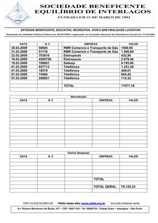 DATA                 N. F.                            EMPRESA                               VALOR
20.03.2009          50685                 RMR Comercio e Transporte de Gás                 1560,00
31.03.2009          51716                 RMR Comercio e Transporte de Gás                 1.500,00
23.03.2009          703616                Eletropaulo                                      432,90
18.03.2009          4509750               Eletropaulo                                      2.979,40
19.03.2009          708601                Sabesp                                           8.185,06
01.03.2009          857712                Telefônica                                       1.251,44
01.03.2009          18579                 Telefônica                                       449,61
01.03.2009          74484                 Telefônica                                       604,45
01.03.2009          206801                Telefônica                                       114,32

                                          TOTAL                                            17077,18


                                                Manutenção
     DATA                   N. F.                                       EMPRESA                  VALOR




                                             Outras Despesas
     DATA                   N. F.                                       EMPRESA                  VALOR




                                                                   TOTAL

                                                                   TOTAL GERAL             79.125,33




       CNPJ:53.818191/0001-60        Visite nosso site; www.sobei.org.br          Inscrição Estadual isento
   Av. Rubens Montanaro de Borba, 477 – CEP: 04811120 - Tel. 56665755 - Cidade Dutra – Interlagos – São Paulo
 