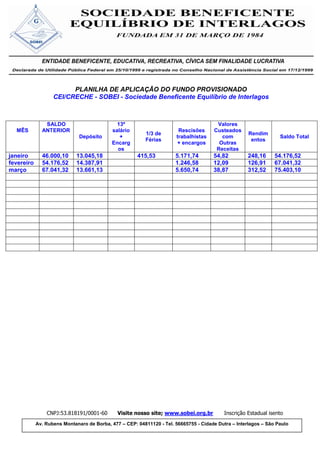 PLANILHA DE APLICAÇÃO DO FUNDO PROVISIONADO
                   CEI/CRECHE - SOBEI - Sociedade Beneficente Equilíbrio de Interlagos



               SALDO                          13º                                      Valores
  MÊS         ANTERIOR                      salário                     Rescisões     Custeados
                                                          1/3 de                                     Rendim
                              Depósito         +                       trabalhistas      com                      Saldo Total
                                                          Férias                                      entos
                                            Encarg                     + encargos       Outras
                                              os                                       Receitas
janeiro       46.000,10      13.045,18                415,53          5.171,74        54,82          248,16     54.176,52
fevereiro     54.176,52      14.387,91                                1.246,58        12,09          126,91     67.041,32
março         67.041,32      13.661,13                                5.650,74        38,87          312,52     75.403,10




                CNPJ:53.818191/0001-60        Visite nosso site; www.sobei.org.br          Inscrição Estadual isento
            Av. Rubens Montanaro de Borba, 477 – CEP: 04811120 - Tel. 56665755 - Cidade Dutra – Interlagos – São Paulo
 