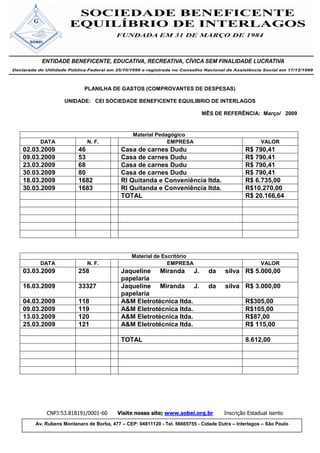 PLANILHA DE GASTOS (COMPROVANTES DE DESPESAS)

               UNIDADE: CEI SOCIEDADE BENEFICENTE EQUILIBRIO DE INTERLAGOS

                                                                        MÊS DE REFERÊNCIA: Março/ 2009


                                           Material Pedagógico
     DATA               N. F.                           EMPRESA                                  VALOR
02.03.2009          46                Casa de carnes Dudu                                  R$ 790,41
09.03.2009          53                Casa de carnes Dudu                                  R$ 790,41
23.03.2009          68                Casa de carnes Dudu                                  R$ 790,41
30.03.2009          80                Casa de carnes Dudu                                  R$ 790,41
18.03.2009          1682              Rl Quitanda e Conveniência ltda.                     R$ 6.735,00
30.03.2009          1683              Rl Quitanda e Conveniência ltda.                     R$10.270,00
                                      TOTAL                                                R$ 20.166,64




                                           Material de Escritório
     DATA               N. F.                            EMPRESA                                 VALOR
03.03.2009          258               Jaqueline Miranda J.                 da     silva R$ 5.000,00
                                      papelaria
16.03.2009          33327             Jaqueline Miranda J.                 da     silva R$ 3.000,00
                                      papelaria
04.03.2009          118               A&M Eletrotécnica ltda.                              R$305,00
09.03.2009          119               A&M Eletrotécnica ltda.                              R$105,00
13.03.2009          120               A&M Eletrotécnica ltda.                              R$87,00
25.03.2009          121               A&M Eletrotécnica ltda.                              R$ 115,00

                                      TOTAL                                                8.612,00




       CNPJ:53.818191/0001-60        Visite nosso site; www.sobei.org.br          Inscrição Estadual isento
   Av. Rubens Montanaro de Borba, 477 – CEP: 04811120 - Tel. 56665755 - Cidade Dutra – Interlagos – São Paulo
 