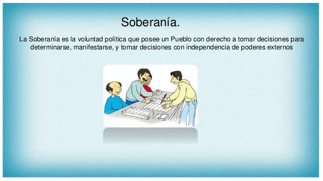 Soberania diapositiva