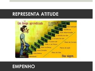 EMPENHO
REPRESENTA ATITUDE
 