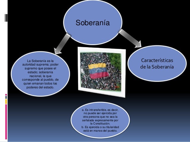 Soberania y democracia