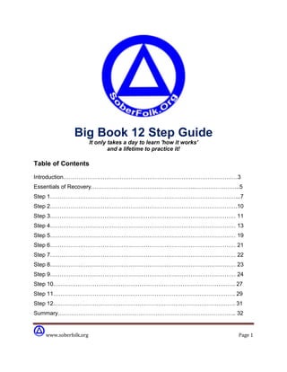 Big Book 12 Step Guide
It only takes a day to learn 'how it works'
and a lifetime to practice it!

Table of Contents
Introduction…………………………………………………………………………………3
Essentials of Recovery………………………………………………..…………………...5
Step 1………………………………………………………………………………………...7
Step 2……………………………………………………………………………………….10
Step 3……………………………………………………………………………………… 11
Step 4……………………………………………………………………………………… 13
Step 5……………………………………………………………………………………… 19
Step 6……………………………………………………………………………………… 21
Step 7……………………………………………………………………………………… 22
Step 8……………………………………………………………………………………… 23
Step 9……………………………………………………………………………………… 24
Step 10……………………………………………………………………………………. 27
Step 11……………………………………………………………………………………. 29
Step 12……………………………………………………………………………………. 31
Summary………………………………………………………………………………….. 32

www.soberfolk.org

Page 1

 