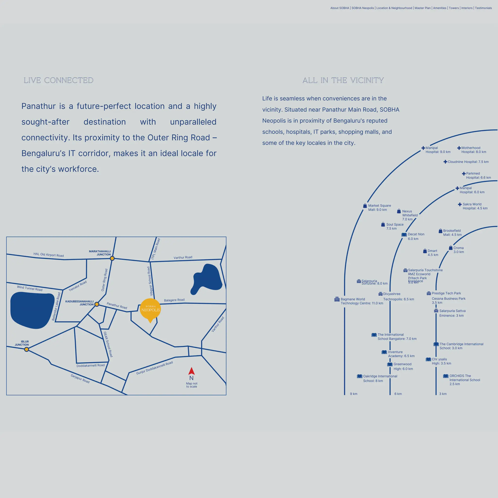 Neopolis Map Sobha Neopolis Luxurious Living on Gunjur Road, Bangalore | PDF