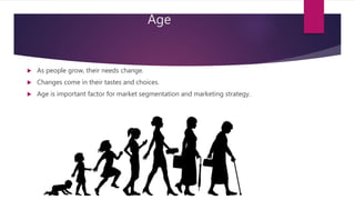 Age
 As people grow, their needs change.
 Changes come in their tastes and choices.
 Age is important factor for market segmentation and marketing strategy.
 