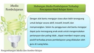 Media
Pembelajaran
Hubungan Media Pembelajaran Terhadap
Pencapaian Hasil Belajar Siswa
Dengan alat bantu mengajar siswa akan lebih terangsang
untuk belajar secara aktif, inovatif, kreatif, dan
menyenangkan. Selain itu penggunaan alat bantu mengajar
dapat pula merangsang anak-anak untuk mengemukakan
pertanyaan dan paling tidak , dapat memberi respon yang
positif terhadap proses pembelajaran yang dilakukan oleh
guru di ruang kelas.
Pengembangan Media dan Sumber Belajar
 