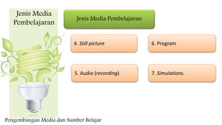 Jenis Media
Pembelajaran
Jenis Media Pembelajaran
4. Still picture
5. Audio (recording) 7. Simulations.
6. Program
Pengembangan Media dan Sumber Belajar
 