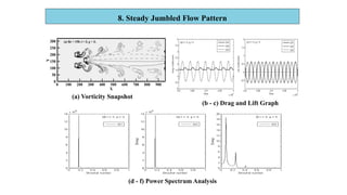 Fluid Structure Interaction Applications | PPTX