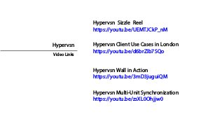 Hypervsn
Hypervsn
Hypervsn Client Use Cases in London
https://youtu.be/d6brZIb7SQo
Hypervsn Wall in Action
https://youtu.b...
