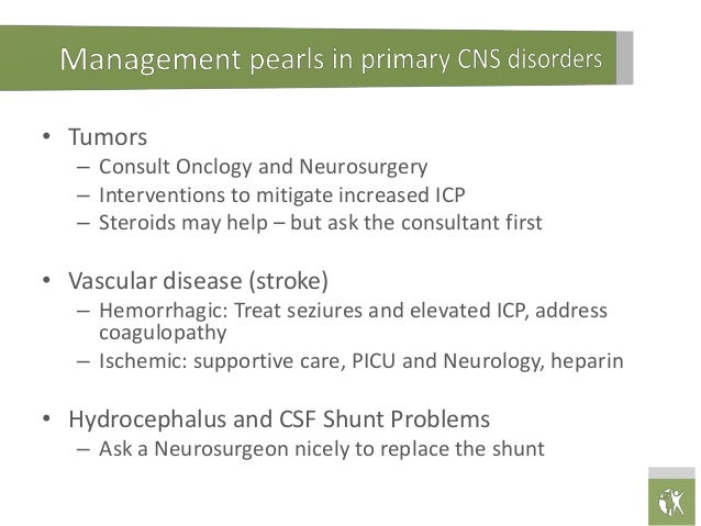 management of patient with altered mental How hospitalists should work up altered mental states how hospitalists should work up altered mental states home working up altered states which tests and procedures are in a recent presentation at the management of the hospitalized patient conference held last fall at the university. management of patient with altered mental How hospitalists should work up altered mental states how hospitalists should work up altered mental states home working up altered states which tests and procedures are in a recent presentation at the management of the hospitalized patient conference held last fall at the university.