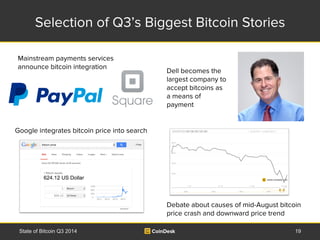 Selection of Q3’s Biggest Bitcoin Stories 
Dell becomes the 
largest company to 
accept bitcoins as 
a means of 
payment 
...