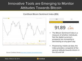 Innovative Tools are Emerging to Monitor 
Attitudes Towards Bitcoin 
CoinDesk Bitcoin Sentiment Index (BSI) 
Sources: Coin...