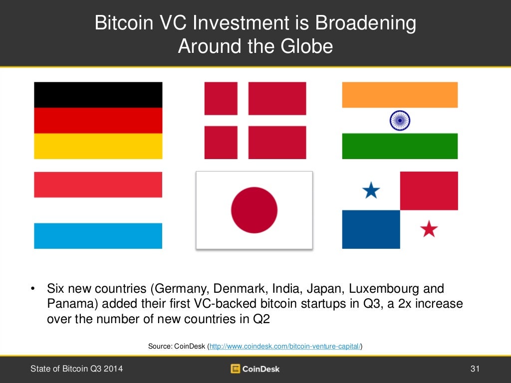 Creandum Bitcoin Stock Price - 