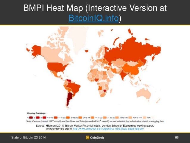 Current Btc Mining Altcoin Map - 