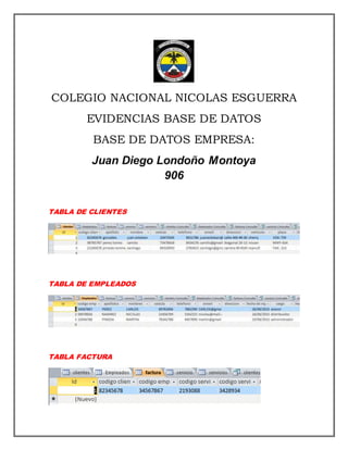 COLEGIO NACIONAL NICOLAS ESGUERRA
EVIDENCIAS BASE DE DATOS
BASE DE DATOS EMPRESA:
Juan Diego Londoño Montoya
906
TABLA DE CLIENTES
TABLA DE EMPLEADOS
TABLA FACTURA