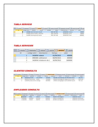 TABLA SERVICIO
TABLA SERVICIOS
CLIENTES CONSULTA
EMPLEADOS CONSULTA