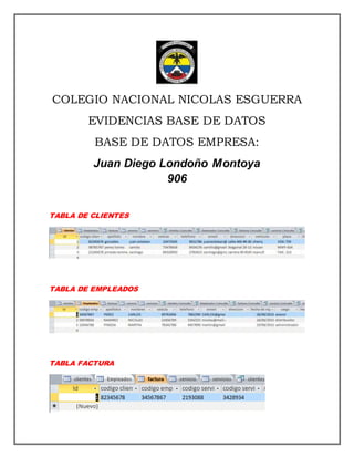 COLEGIO NACIONAL NICOLAS ESGUERRA
EVIDENCIAS BASE DE DATOS
BASE DE DATOS EMPRESA:
Juan Diego Londoño Montoya
906
TABLA DE CLIENTES
TABLA DE EMPLEADOS
TABLA FACTURA
 