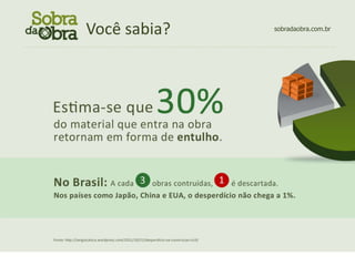Você sabia?                                                         sobradaobra.com.br

................................................................................................................
 