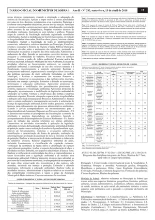 12DIÁRIO OFICIAL DO MUNICÍPIO DE SOBRAL Ano II - Nº 283, sexta-feira, 13 de abril de 2018
novas técnicas operacionais, visando a otimização e adequação do
sistema de fiscalização; Aplicar e impor multas e outras penalidades
previstas em leis, decretos, regulamentos e/ou resoluções; Participar e
colaborar com campanhas educativas, em sua área de atuação; Participar
e promover reuniões, sempre que necessário, para discussão e orientação
sobre assuntos de sua competência; Preparar relatórios técnicos de
atividades realizadas, ilustrando-os com tabelas e gráficos; Preparar
mapa de controle de fiscalização realizada, registrando ocorrências
identificadas; Adotar as medidas que se fizerem necessárias, em relação
às irregularidades observadas; Notificar obras, placas, letreiros e faixas
irregulares; Exercer a fiscalização de todos os estabelecimentos
comerciais, industriais e coletivos instalados no Município; Fiscalizar,
orientar e coordenar o Sistema de Higiene e Saúde Pública Municipal;
Esclarecer dúvidas sobre o andamento das atividades, prestando as
informações necessárias a respeito das obras realizadas; Administrar o
andamento da obra, fazendo as necessárias correções técnicas, para
assegurar a continuidade do trabalho; Fiscalizar obras ou serviços
técnicos; Exercer o poder de polícia ambiental; Executar ações das
políticas nacional, Estadual e Municipal de MeioAmbiente; Executar as
atividades relativas ao licenciamento ambiental, ao controle da
qualidade ambiental, à autorização de uso dos recursos naturais e à
fiscalização, monitoramento e controle ambiental; Realizar o
planejamento ambiental, organizacional e estratégico afetos à execução
das políticas nacionais de meio ambiente formuladas no âmbito
Municipal; - Realizar o ordenamento dos recursos florestais e
pesqueiros; Conservar os ecossistemas e das espécies neles inseridas,
incluindo seu manejo e proteção; Estimular e difundir as tecnologias,
informação e educação ambientais; Apresentar propostas de
aprimoramento e modificação dos procedimentos processuais de
controle, regulação e fiscalização ambiental; Apresentar propostas de
adequação, aprimoramento e modificação da legislação ambiental do
Município de Sobral; Verificar a observância das normas e padrões
ambientais vigentes; Proceder a inspeção e apuração das irregularidades
e infrações através da instauração de Processos Administrativo; Instruir
sobre o estudo ambiental e documentação necessária à solicitação de
licença de regularização ambiental; Emitir laudos, pareceres, relatórios
técnicos para embasamento dos processos administrativos ambientais,
fazendo o devido acompanhamento até encaminhamento para o
Superintendente da Autarquia; Repassar aos Técnicos Ambientais – TA
as diretrizes necessárias ao desempenho das fiscalizações e controle de
atividades e serviços degradadores ou poluidores fazendo o
acompanhamento do desempenho dos TécnicosAmbientais - TA; Emitir
autos de infração das sanções referentes aos crimes ambientes.
Desenvolver as atividades relacionadas à aplicação da legislação
ambiental, por meio da fiscalização e licenciamento ambiental de fontes
de poluição, assim como a realização de auditoria de conformidade legal,
através de levantamentos, vistorias e avaliações ambientais,
identificação e caracterização de fontes de poluição, realização de
amostragem para avaliação da qualidade do meio e emissões em fontes
de poluição; Realizar a interpretação de dados ambientais e elaboração
de relatórios técnicos; Realizar diagnóstico ambiental de áreas,
incluindo levantamento e classificação da vegetação existente,
verificação da ocorrência de fauna nativa e delimitação de espaços
especialmente protegidos; Avaliar o impacto da implantação de obras e
atividades no meio ambiente, nos aspectos relacionados à fauna e flora;
Realizar a verificação de conformidade das obras e empreendimentos a
serem licenciados com a legislação ambiental e de medidas para
recuperação ambiental; Elaborar pareceres técnicos para subsidiar os
processos de licenciamento ambiental;Avaliar projetos de recomposição
de mata ciliar, conservação dos ecossistemas e das espécies nele
inseridas, incluindo seu manejo e proteção; Estimular e difundir
tecnologias, informação e educação ambientais; Realizar todas as
atividades técnicas, administrativas e logísticas relativas ao exercício
das competências constitucionais e legais a cargo da Autarquia
MunicipaldeMeioAmbiente;Executaroutrastarefascorrelatas.
ANEXO VI DO EDITAL Nº 02/2018 - SECOG/PMS, DE 13/04/2018 -
Programa das disciplinas integrantes da Prova Objetiva da 1ª Fase,
para todos os cargos/especialidade.
Português: 1. Compreensão e interpretação de texto; 2. Vocabulário; 3.
Gramática: Ortoepia e prosódia; Acentuação gráfica; Ortografia;
Homófonos e parônimos; Hífen; Crase; Regência; Concordância;
Colocação; Pontuação; Estrutura das palavras; Formação das palavras;
Classesdepalavras;Flexõesdas palavras.
História de Sobral: Matérias referentes ao Município de Sobral que
tratam sobre seus aspectos históricos, geográficos, literários, políticos,
culturais, sociais, administrativos, econômicos, urbanos, educacionais,
de saúde, turísticos, de ação social, do patrimônio histórico e outros
aspectos com pertinência com o passado e o presente da história do
Município.
Informática: 1. Hardware: 1.1. Conceitos básicos; 1.2. Periféricos; 1.3.
Utilização e manutenção de hardwares; 1.4. Meios de armazenamento de
dados; 1.5. Processadores. 2. Software: 2.1. Conceitos básicos; 2.2.
Banco de Dados; 2.2. Códigos maliciosos (Malware) e ferramentas de
proteção (Antimalware); 2.3. Sistemas Operacionais: Microsoft
Windows e GNU/Linux; 2.4. Editores de textos: LibreOffice Writer e
ANEXO IV DO EDITAL Nº 02/2018 - SECOG/PMS, DE 13/04/2018
Tabelas de remuneração e vantagens dos cargos na referência inicial da classe inicial da Carreira.
Cargo Classe Referência
Salário Base
(R$)
Remuneração
(R$) até:
Analista de Infraestrutura
(todas as especialidades)
I 1 2.882,60 4.035,64
Analista de Políticas Públicas
Sociais (todas as especialidades)
I 1 2.882,60 4.035,64
Auditor de Controle Interno
(todas as especialidades)
I 1 2.882,60 12.882,60
Auditor Fiscal de Tributos
Municipais
-- -- 2.798,57 13.778,08
Enfermeiro -- -- 2.396,06 5.360,50*
Fiscal de Urbanismo e Meio
Ambiente
I 1 2.882,60 4.035,64
Nota 1: Os ocupantes de cargos de Analista de Infraestrutura terão direito a Gratificação de Desempenho de
Atividade de Infraestrutura (GDAI) no percentual de 40% sobre o salário base em função do efetivo
desempenho do Servidor e do alcance de metas, segundo critérios definidos em decreto do Prefeito de Sobral.
Nota 2: Os ocupantes de cargos de Analista de Políticas Públicas Sociais terão direito a Gratificação de
Desempenho de Políticas Sociais (GDPS) no percentual de 40% sobre o salário base em função do efetivo
desempenho do Servidor e do alcance de metas, segundo critérios definidos em decreto do Prefeito de Sobral.
Nota 3: Os ocupantes de cargos de Auditor de Controle Interno terão direito a Gratificação de Desempenho de
Atividade de Controle Interno (GDACI), cujo limite máximo mensal é de R$ 10.000,00 (dez mil reais).
Nota 4: Os ocupantes de cargos de Auditor Fiscal de Tributos Municipais terão direito Gratificação por
Desempenho de 35% do Salário Base, e Prêmio por Desempenho Fiscal (PDFM), cujo limite máximo mensal
é de R$ 10.000,00 (dez mil reais).
Nota 5: Os ocupantes de cargos de Enfermeiro, quando no exercício de suas atribuições, poderão perceber as
seguintes Gratificações, conforme lotação e atividades prestadas: Gratificação de Incentivo ao Trabalho para
Melhoria aos Indicadores de Saúde (GIMIS); Gratificação de Plantão; Gratificação de Responsabilidade
Técnica; Gratificação de Preceptoria; e concessão de Auxílio de Caráter Indenizatório (ACI).
Nota 6: Os ocupantes de cargos de Fiscal de Urbanismo e Meio Ambiente terão direito a Gratificação de
Desempenho Fiscal (GDF) no percentual de 40% sobre o salário base em função do efetivo desempenho do
Servidor e do alcance de metas, segundo critérios definidos em decreto do Prefeito de Sobral.
* Valor passível de variação, conforme explanação da nota 5.
ANEXO V DO EDITAL Nº 02/2018 - SECOG/PMS, DE 13/04/2018
Tabelas das provas objetivas da 1ª fase do Concurso contendo disciplinas, números de questões e
seus valores, perfil mínimo para aprovação, por disciplina e por prova.
Total
Cód. Cargo
Área de
Conhecimento
Português
História
de
Sobral
Informática
Conhecimentos
Específicos Questões Pontos
01
Analista de
Infraestrutura
Arquitetura e
Urbanismo
10 05 05 40 60 100
02
Analista de
Infraestrutura
Engenharia
Civil
10 05 05 40 60 100
03
Analista de
Infraestrutura
Engenharia
Elétrica
10 05 05 40 60 100
04
Analista de
Infraestrutura
Engenharia
Mecânica
10 05 05 40 60 100
05
Analista de
Políticas
Públicas
Sociais
Antropologia,
Ciências
Sociais,
Economia
Doméstica,
Musicoterapia,
Pedagogia,
Terapia
Ocupacional
10 05 05 40 60 100
06
Analista de
Políticas
Públicas
Sociais
Assistência
Social
10 05 05 40 60 100
07
Analista de
Políticas
Públicas
Sociais
Psicologia 10 05 05 40 60 100
08
Auditor de
Controle
Interno
Auditoria em
Obras Públicas
10 05 05 50 70 120
09
Auditor de
Controle
Interno
Auditoria em
Tecnologia da
Informação
10 05 05 50 70 120
10
Auditor de
Controle
Interno
Auditoria
Governamental
10 05 05 50 70 120
11
Auditor Fiscal
de Tributos
Auditoria
Fiscal
10 05 05 50 70 120
12 Enfermeiro Enfermagem 10 05 05 40 60 100
13
Fiscal de
Urbanismo e
Meio Ambiente
Os Cursos que
constam da
área de
Conhecimento
referentes a
este Cargo
constam do
Anexo II deste
Edital.
10 05 05 40 60 100
Nota 1: As questões de Conhecimentos Específicos valem 2 pontos e as demais valem 1 ponto.
Nota 2: Perfis Mínimo de Aprovação:
a) 40% (quarenta por cento) da pontuação de cada disciplina da Prova; e
b) 60% (sessenta por cento) da pontuação total da Prova.
ANEXO V DO EDITAL Nº 02/2018 - SECOG/PMS, DE 13/04/2018
 