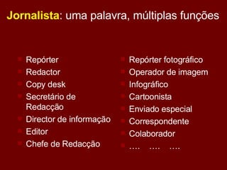 Jornalista : uma palavra, múltiplas funções Repórter Redactor Copy desk Secretário de Redacção Director de informação Editor  Chefe de Redacção Repórter fotográfico Operador de imagem Infográfico  Cartoonista Enviado especial Correspondente Colaborador … .  ….  …. 