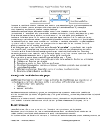 Taller de Dinámicas y Juegos Vivenciales - Team Building




 Como se le concibe de manera corriente, son técnicas que pretenden lograr que los integrantes de
 un grupo adquieran (gracias a los procesos observados y experimentados en él) conceptos,
 conocimientos y en particular, nuevos comportamientos.
 Las Dinámicas para grupos adquieren un valor específico de diversión que no sólo estimula
  emotividad y la creatividad, sino que también introduce dinamismo y tensión positiva en los grupos.
 El carácter de juego encierra, además, un doble aspecto: Por una parte, implica el hecho de
 desligarse de la seria situación del momento y, por otra, logra una identificación profunda con los
 problemas con los cuales se trabaja. Identificación imposible de obtener de otro modo. Por otro lado,
  la proposición de un juego suele ir unida a un cambio en el medio de interacción. Lo más importante
  es que el carácter de juego integra los seis componentes esenciales del ser humano: Corporal,
 afectivo, cognitivo, social, estético y espiritual.
 A las Dinámicas para grupos también se les ha llamado "vivenciales", porque hacen vivir o sentir
 una situación real. Lo cual es muy importante porque hoy más que nunca la educación se vuelve
  formativa y deja de ser informativa para convertirse en conocimiento vivencial. Las Dinámicas
 para grupos proporcionan vivencias bajo la forma de juegos o ejercicios con una estructura mínima
  para que las personas puedan sacar el mayor partido de la experiencia.
 El proceso general que se sigue en esta técnica, es facilitar que el Grupo:
     1. Genere datos y experiencias observables por medio de la realización de diversas actividades
     2. fijadas en un Dinámica para grupos.
     3. Seleccione y analice los datos de lo que se observo
     4. Identifiquen los supuestos, creencias, emociones y sentidos personales que provocan las
     5. conductas observadas.
     6. Obtengan conclusiones y desarrollen nuevas creencias y modelos mentales
     7. Generalicen el aprendizaje a su vida real.

 Ventajas de las dinámicas de grupo

 Las técnicas Dinámicas tienen la gran ventaja, a diferencia de otras técnicas, que proporcionan un
  contexto para que al mismo tiempo se facilite el aprendizaje en tres terrenos específicos:
     • Conocimientos y cómo aplicarlos
     • Habilidades
     • Valores y actitudes.

 Facilitan el desarrollo individual y grupal, en su capacidad de expresión, motivación, cambios de
 actitud, posibilidades de acción, nos permite escuchar y ser escuchado, asumir responsabilidades y comprom
 con una tarea.
 Respecto a la tarea formativa: potencian la productividad, permiten una mejor generalización del
 conocimiento, nos ofrece ver distintos puntos de vista y hacer una evaluación grupal y crítica.

 Inconvenientes

 Las más fuertes críticas que se hacen a las Dinámicas para grupos son las siguientes:
 Requieren de mucho tiempo. Lo cual es cierto si sé compara con los métodos tradicionales en los
 cuales en cinco minutos se puede presentar la teoría que queremos transmitir.
 No puede medirse. La única forma de medir el resultado en las Dinámicas para grupos es el seguimiento de


TEAMWORK - Luis Romo. México                                     romoluis@prodigy.net.mx       8
 