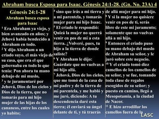 Génesis 24:1-28
Abraham busca esposa
para Isaac
1 Era Abraham ya viejo, y
bien avanzado en años; y
Jehová había bendecido a
Abraham en todo.
2 Y dijo Abraham a un
criado suyo, el más viejo de
su casa, que era el que
gobernaba en todo lo que
tenía: Pon ahora tu mano
debajo de mi muslo,
3 y te juramentaré por
Jehová, Dios de los cielos y
Dios de la tierra, que no
tomarás para mi hijo
mujer de las hijas de los
cananeos, entre los cuales
yo habito;
4 sino que irás a mi tierra y
a mi parentela, y tomarás
mujer para mi hijo Isaac.
5 El criado le respondió:
Quizá la mujer no querrá
venir en pos de mí a esta
tierra. ¿Volveré, pues, tu
hijo a la tierra de donde
saliste?
6 Y Abraham le dijo:
Guárdate que no vuelvas a
mi hijo allá.
7 Jehová, Dios de los cielos,
que me tomó de la casa de
mi padre y de la tierra de
mi parentela, y me habló y
me juró, diciendo: A tu
descendencia daré esta
tierra; él enviará su ángel
delante de ti, y tú traerás
de allá mujer para mi hijo.
8 Y si la mujer no quisiere
venir en pos de ti, serás
libre de este mi juramento;
solamente que no vuelvas
allá a mi hijo.
9 Entonces el criado puso
su mano debajo del muslo
de Abraham su señor, y le
juró sobre este negocio.
10 Y el criado tomó diez
camellos de los camellos de
su señor, y se fue, tomando
toda clase de regalos
escogidos de su señor; y
puesto en camino, llegó a
Mesopotamia, a la ciudad
de Nacor.
11 E hizo arrodillar los
camellos fuera de la
Abraham busca Esposa para Isaac. Génesis 24:1-28. (Gn. No. 23A) 4
LASC
 