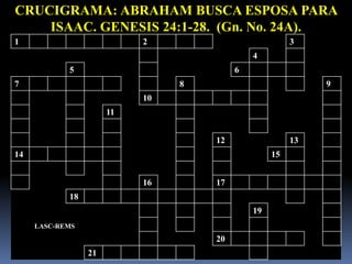 1 2 3
4
5 6
7 8 9
10
11
12 13
14 15
16 17
18
19
20
21
CRUCIGRAMA: ABRAHAM BUSCA ESPOSA PARA
ISAAC. GENESIS 24:1-28. (Gn. No. 24A).
LASC-REMS
 
